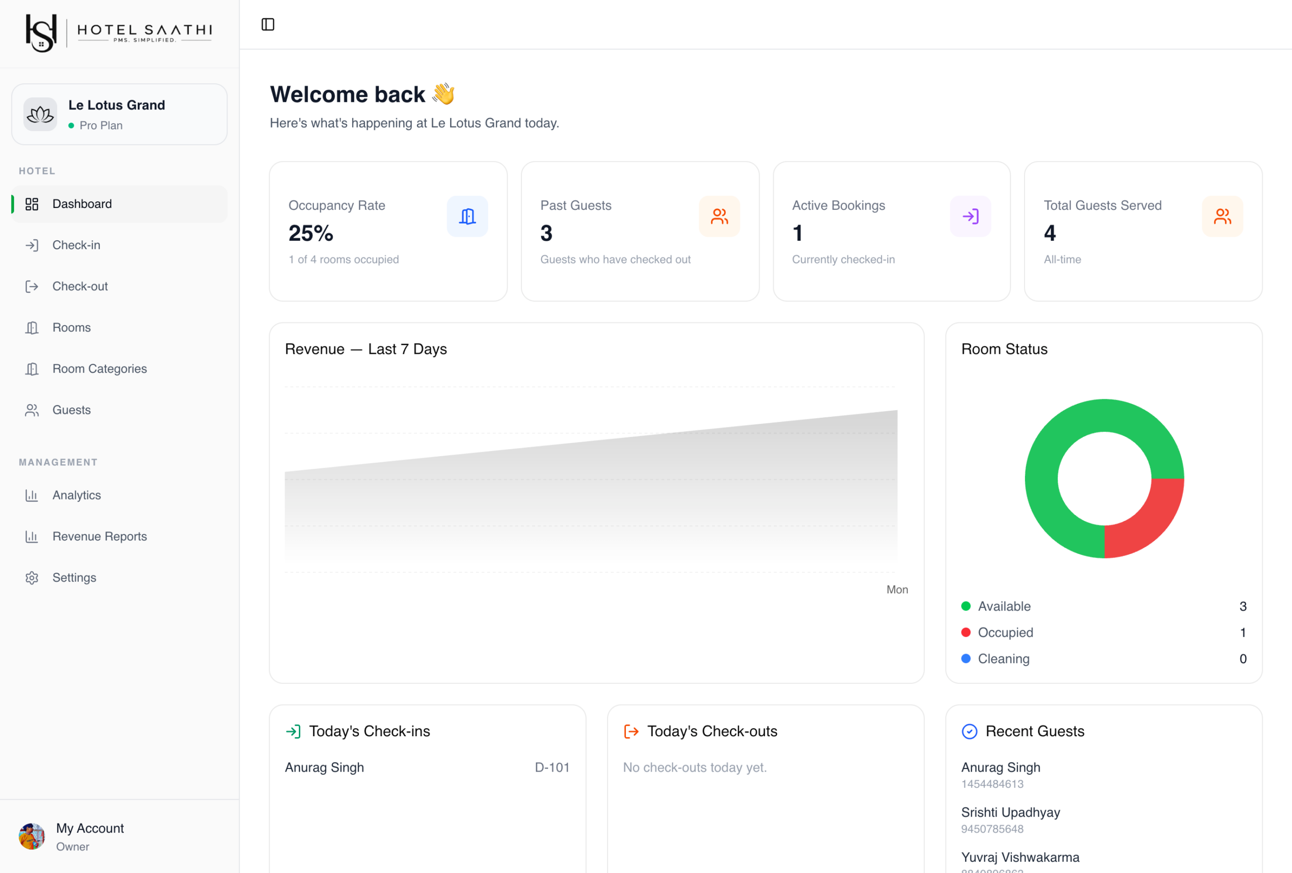 hotelsaathi.netlify.app_dashboard